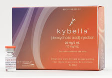 Kybella product